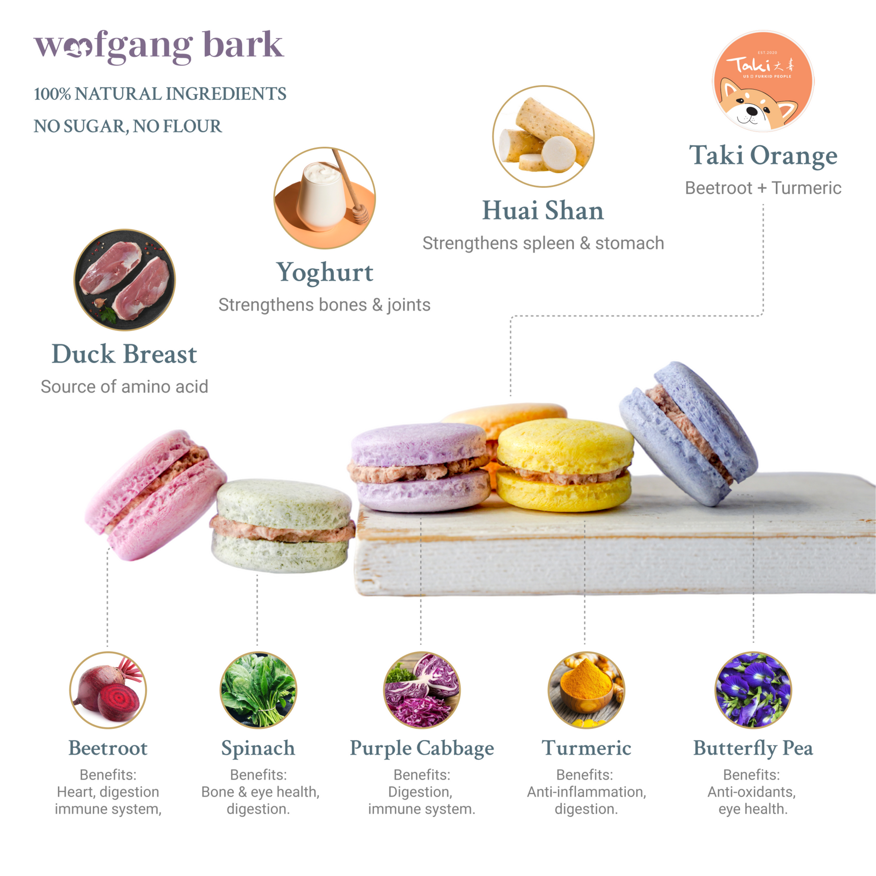 Taki x Woofgang Bark Macarons